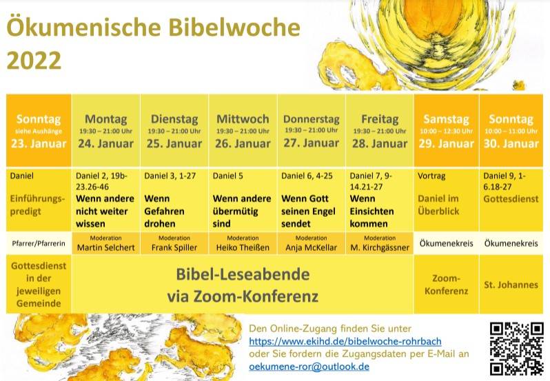 Quelle: F. Spiller